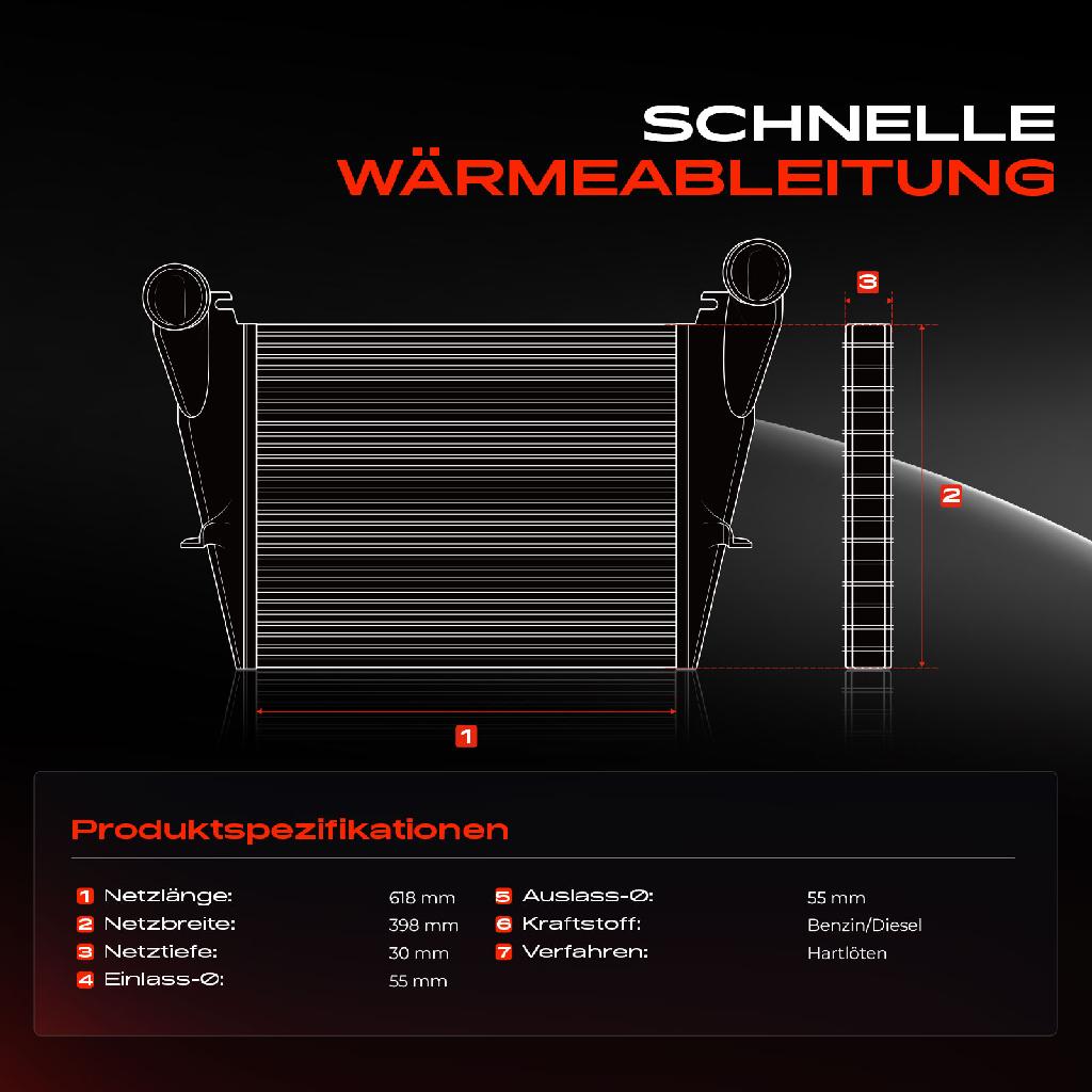 1x Ladeluftkühler Turbokühler für VW Amarok Pritsche/Fahrgestell S1B S6B 2.0L