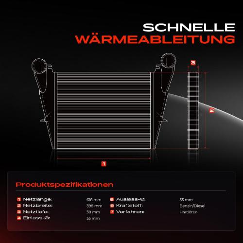 1x Ladeluftkühler Turbokühler für VW Amarok Pritsche/Fahrgestell S1B S6B 2.0L Bild 1x Ladeluftkühler Turbokühler für VW Amarok Pritsche/Fahrgestell S1B S6B 2.0L