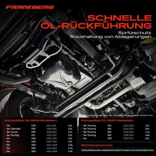 1x Ölwanne Getriebeölwanne für BMW E60 E61 E63 E65 E70 E71 E83 E90 E91 E92 93 F01 Bild 1x Ölwanne Getriebeölwanne für BMW E60 E61 E63 E65 E70 E71 E83 E90 E91 E92 93 F01