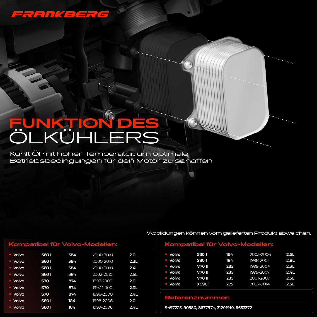 1x Ölkühler Motoröl für Volvo C70 I S60 I S70 S80 I V70 I V70 II XC70 XC90 I 1996-2014
