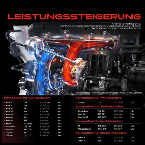 1x Turbolader Abgaskrümmer Einheit für VW Golf Polo Passat Sharan Tiguan Touran Audi A1 Sportback Seat Skoda Bild 1x Turbolader Abgaskrümmer Einheit für VW Golf Polo Passat Sharan Tiguan Touran Audi A1 Sportback Seat Skoda