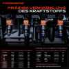 6x Einspritzventil Einspritzdüse für Mercedes-Benz W203 W210 W211 W220 R170 W639 Bild 6x Einspritzventil Einspritzdüse für Mercedes-Benz W203 W210 W211 W220 R170 W639