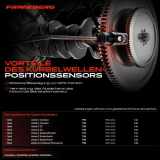 1x Kurbelwellensensor Impulsgeber für Opel Astra G T98 CC F08 F48 Zafira A 1.4L 1.6L