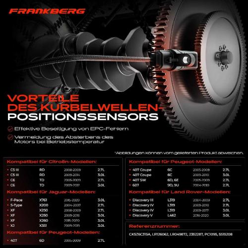 1x Kurbelwellensensor Impulsgeber für Citroën C5 RD RW Jaguar XF Land Rover Peugeot Bild 1x Kurbelwellensensor Impulsgeber für Citroën C5 RD RW Jaguar XF Land Rover Peugeot