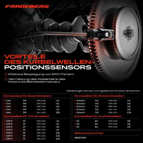 1x Kurbelwellensensor Impulsgeber für VW Golf IV Audi A3 Seat Leon Skoda Octavia Bild 1x Kurbelwellensensor Impulsgeber für VW Golf IV Audi A3 Seat Leon Skoda Octavia