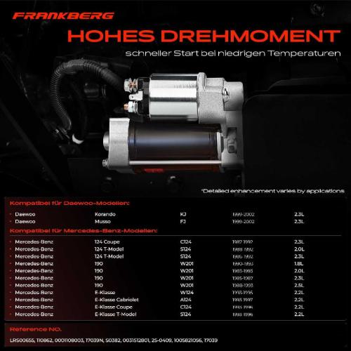 1x Anlasser Starter für Mercedes-Benz 124 Coupe Stufenheck T-Model C124 W124 S124 190 W201 A124 Bild 1x Anlasser Starter für Mercedes-Benz 124 Coupe Stufenheck T-Model C124 W124 S124 190 W201 A124