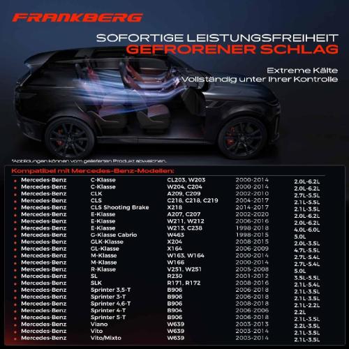 1x Klimakompressor für Mercedes-Benz W203 W211 W212 W220 C209 C218 W639 B906 Bild 1x Klimakompressor für Mercedes-Benz W203 W211 W212 W220 C209 C218 W639 B906
