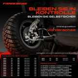 1x Querlenker Satz Vorderachse für BMW 5er Touring E60 E61 2.0L 2.2L 2.5L 3.0L 4.0L 4.4L 2001-2010