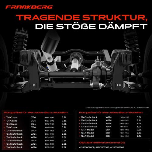 1x Achskörper Achsträger Motorträger Hinterachse für Mercedes-Benz 124 C124 W124 S124 E-Klasse W124 1984-1998 Bild 1x Achskörper Achsträger Motorträger Hinterachse für Mercedes-Benz 124 C124 W124 S124 E-Klasse W124 1984-1998