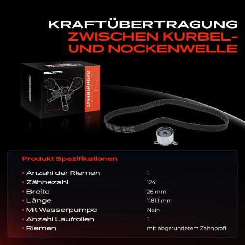 1x Zahnriemensatz Zahnriemen für Honda Civic IV V VI EC CRX II III ED EG 1.6L Bild 1x Zahnriemensatz Zahnriemen für Honda Civic IV V VI EC CRX II III ED EG 1.6L