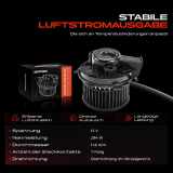 1x Gebläsemotor Innenraumgebläse für Citroën Xsara Picasso Peugeot 206 307 1998-2014