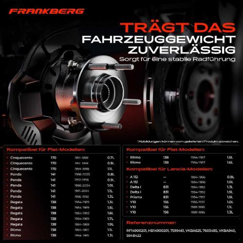 1x Radnabe Radlagersatz Hinterachse beidseitig für Fiat Cinquecento Panda Regata Ritmo Cabriolet Seicento/600 Bild 1x Radnabe Radlagersatz Hinterachse beidseitig für Fiat Cinquecento Panda Regata Ritmo Cabriolet Seicento/600