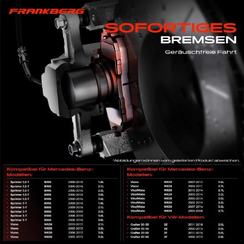 4x Bremsbeläge Vorderachse für VW 30-50 Pritsche/Fahrgestell Mercedes-Benz B906 2003-2018 Bild 4x Bremsbeläge Vorderachse für VW 30-50 Pritsche/Fahrgestell Mercedes-Benz B906 2003-2018