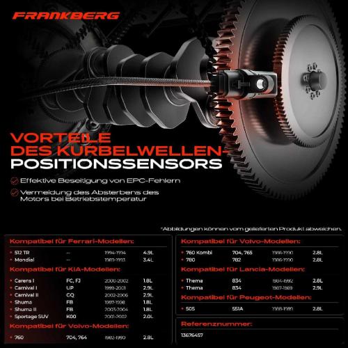 Frankberg 1x Kurbelwellensensor Impulsgeber für KIA Carens 1 Carnival 1 2 Sephia Volvo 760 Peugeot 505 Bild Frankberg 1x Kurbelwellensensor Impulsgeber für KIA Carens 1 Carnival 1 2 Sephia Volvo 760 Peugeot 505