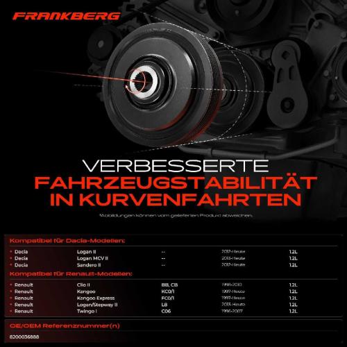 1x Riemenscheibe Kurbelwelle für Dacia Logan II Renault Clio II BB CB Twingo I C06 Bild 1x Riemenscheibe Kurbelwelle für Dacia Logan II Renault Clio II BB CB Twingo I C06