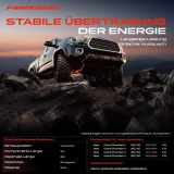 1x Kardanwelle Gelenkwelle Vorderachse für Jeep Grand Cherokee II WG WJ 4.7L 1999-2005