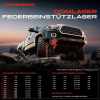 2x Domlager Federbeinstütz lager für BMW 3er E30 316i 5er E28 E34 6er E24 Bild 2x Domlager Federbeinstütz lager für BMW 3er E30 316i 5er E28 E34 6er E24
