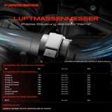 1x Luftmassenmesser für Alfa Romeo 164 Opel Calibra A Omega B Caravan Sintra Vectra CC Saab 900 II