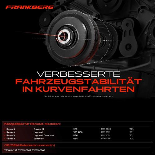 1x Riemenscheibe Kurbelwelle für Renault Espace III jE0 Laguna I 556 B56 K56 B54 Bild 1x Riemenscheibe Kurbelwelle für Renault Espace III jE0 Laguna I 556 B56 K56 B54