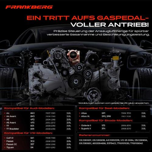 1x Drosselklappe Drosselklappenstutzen für VW Golf VI Passat Audi A4 A6 Seat Altea Skoda 2.0L Bild 1x Drosselklappe Drosselklappenstutzen für VW Golf VI Passat Audi A4 A6 Seat Altea Skoda 2.0L