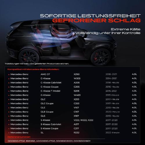 1x Klimakompressor für Mercedes-Benz C-Klasse W205 A205 C205 S205 GLS GLE 4.0L Bj ab 2014 Bild 1x Klimakompressor für Mercedes-Benz C-Klasse W205 A205 C205 S205 GLS GLE 4.0L Bj ab 2014