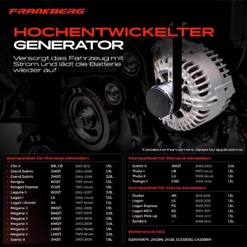 Frankberg 1x Lichtmaschine Generator f r Dacia Duster Logan MCV Sandero Renault Clio II Bild Frankberg 1x Lichtmaschine Generator f r Dacia Duster Logan MCV Sandero Renault Clio II