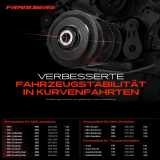 1x Riemenscheibe Kurbelwelle für MINI R56 R57 R55 R60 R61 R59 R58