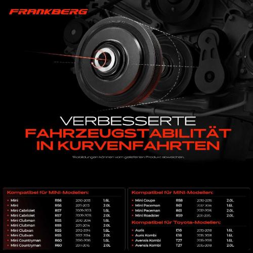 1x Riemenscheibe Kurbelwelle für MINI R56 R57 R55 R60 R61 R59 R58 Bild 1x Riemenscheibe Kurbelwelle für MINI R56 R57 R55 R60 R61 R59 R58
