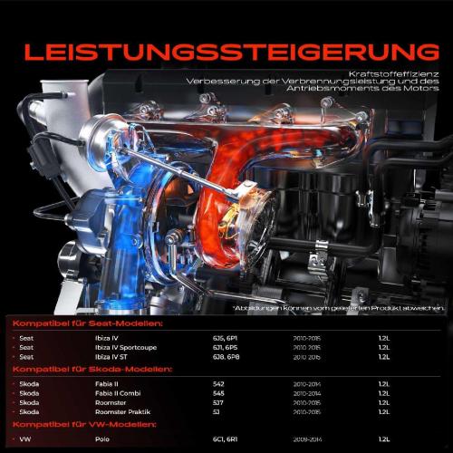 Frankberg 1x Turbolader Abgaskrümmer Einheit für VW Polo Seat Ibiza IV IV Sportcoupe IV ST Skoda Fabia II II Combi Bild Frankberg 1x Turbolader Abgaskrümmer Einheit für VW Polo Seat Ibiza IV IV Sportcoupe IV ST Skoda Fabia II II Combi