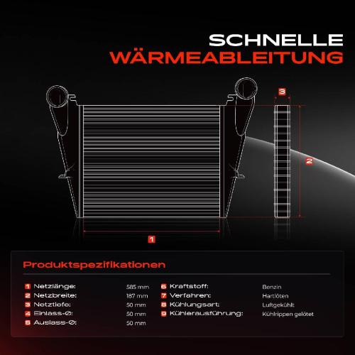 1x Ladeluftkühler Turbokühler für Renault Grand Scénic II JM0/1 Megane II BM0/1 EM0/1 Scénic II Bild 1x Ladeluftkühler Turbokühler für Renault Grand Scénic II JM0/1 Megane II BM0/1 EM0/1 Scénic II