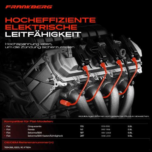 4x Zündleitungssatz Zündkabel für Fiat Cinquecento Panda Seicento/600 187 287 Bild 4x Zündleitungssatz Zündkabel für Fiat Cinquecento Panda Seicento/600 187 287