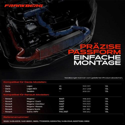 1x Ladeluftkühler Turbokühler für Dacia Logan Sandero Renault Megane I Scénic I Bj ab 1996 1.5L 1.9L Bild 1x Ladeluftkühler Turbokühler für Dacia Logan Sandero Renault Megane I Scénic I Bj ab 1996 1.5L 1.9L