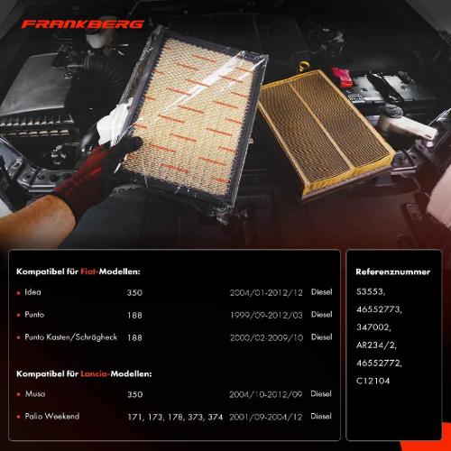 1x Luftfilter Filtereinsatz für Fiat Idea 350 Punto 188 Lancia Musa 350 1.9 Bild 1x Luftfilter Filtereinsatz für Fiat Idea 350 Punto 188 Lancia Musa 350 1.9