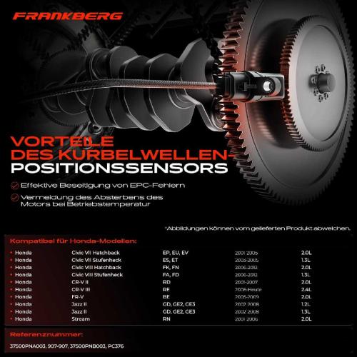 1x Kurbelwellensensor Impulsgeber für Honda CR-V II III Civic VII VIII Jazz II Stream 1.3L 2.0L Bild 1x Kurbelwellensensor Impulsgeber für Honda CR-V II III Civic VII VIII Jazz II Stream 1.3L 2.0L