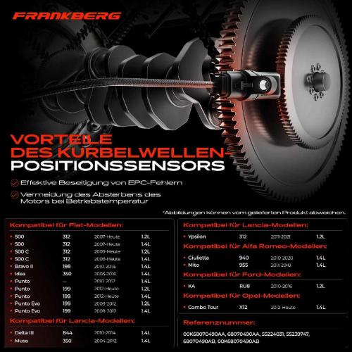 1x Kurbelwellensensor Impulsgeber für Fiat 500 Punto Tipo Doblo Alfa Romeo Giulietta 1.2L 1.4L Bild 1x Kurbelwellensensor Impulsgeber für Fiat 500 Punto Tipo Doblo Alfa Romeo Giulietta 1.2L 1.4L