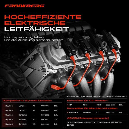 4x Zündleitungssatz Zündkabel für Hyundai Santamo Mitsubishi KIA 1.6L 1.8L 2.0L Bild 4x Zündleitungssatz Zündkabel für Hyundai Santamo Mitsubishi KIA 1.6L 1.8L 2.0L