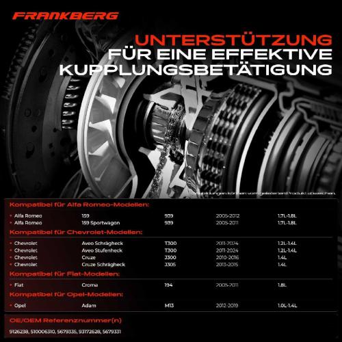 1x Zentralausrücker Kupplung für Opel Astra Alfa Romeo Chevrolet Fiat Saab Suzuki Bild 1x Zentralausrücker Kupplung für Opel Astra Alfa Romeo Chevrolet Fiat Saab Suzuki