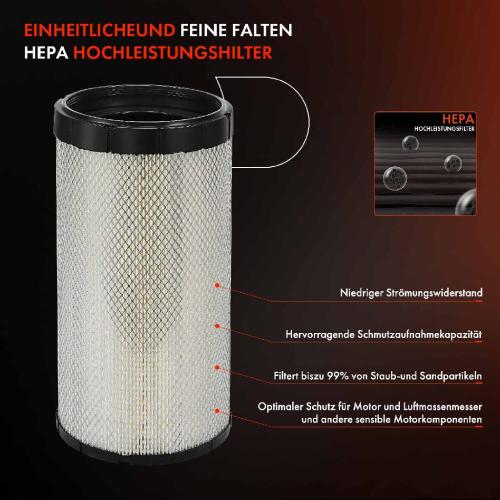 1x Luftfilter Filtereinsatz für Mercedes-Benz C-Klasse W204 S204 C 200 CDi C 220 CD Bild 1x Luftfilter Filtereinsatz für Mercedes-Benz C-Klasse W204 S204 C 200 CDi C 220 CD