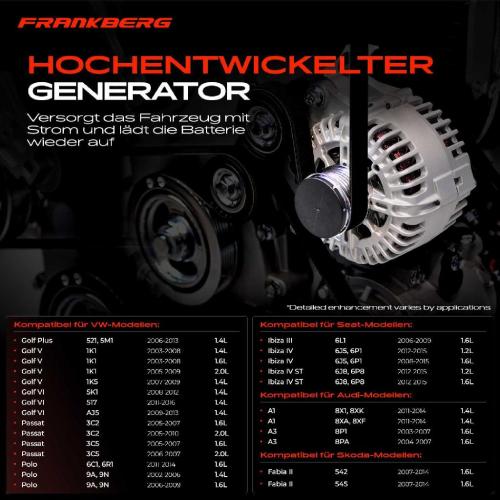 1x Lichtmaschine Generator für VW Golf V VI Polo Audi A3 8P Seat Skoda 1.4L 1.6L Bild 1x Lichtmaschine Generator für VW Golf V VI Polo Audi A3 8P Seat Skoda 1.4L 1.6L