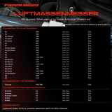 1x Luftmassenmesser für VW Touareg 7P5 7P6 Audi A4 8K2 A4 Allroad 8KH A4 Avant 8K5 A5 8F7 8T3 A5 Sportback 8TA