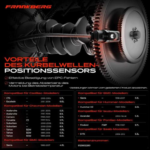 1x Kurbelwellensensor Impulsgeber für Cadillac CTS Tahoe Silverado 1500 2500 GMC Hummer Isuzu Bild 1x Kurbelwellensensor Impulsgeber für Cadillac CTS Tahoe Silverado 1500 2500 GMC Hummer Isuzu