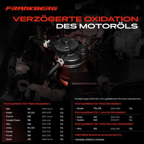 1x Ölabscheider Kurbelgehäuseentlüftung für Fiat Idea Lancia Ypsilon Alfa Romeo 1.3L Bild 1x Ölabscheider Kurbelgehäuseentlüftung für Fiat Idea Lancia Ypsilon Alfa Romeo 1.3L