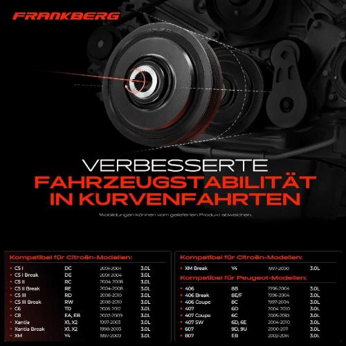 1x Riemenscheibe Kurbelwelle für Citroën C5 III Peugeot 406 8B 3.0L 1996-2014 Bild 1x Riemenscheibe Kurbelwelle für Citroën C5 III Peugeot 406 8B 3.0L 1996-2014