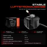 1x Gebläsemotor Innenraumgebläse für VW Passat Transporter T3 T4 Audi 80 90 Coupe