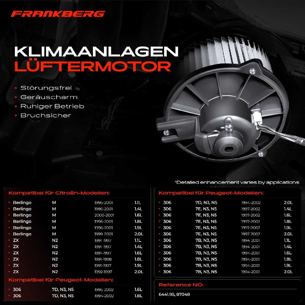 1x Gebläsemotor Innenraumgebläse für Citroën Berlingo Berlingo ZX N2 Peugeot 306