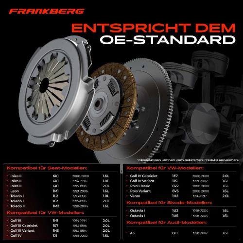1x Kupplungssatz für VW Golf III Cabriolet IV Polo Classic Bora Variant Corrado Vento Audi A3 Seat Skoda Bild 1x Kupplungssatz für VW Golf III Cabriolet IV Polo Classic Bora Variant Corrado Vento Audi A3 Seat Skoda