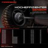 2x ABS Sensor Hinterachse beidseitig für Alfa Romeo 156 Sportwagon 1.6L 1.8L 1.9L 2.0L 2002-2006