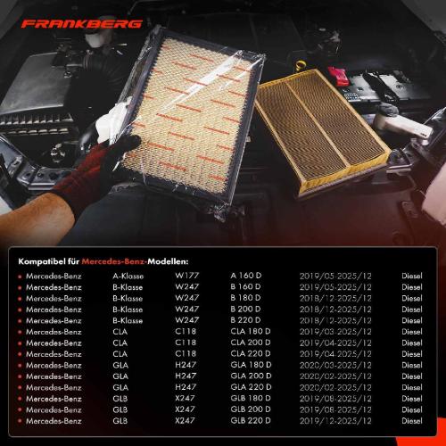 1x Luftfilter Filtereinsatz für Mercedes-Benz W177 V177 W247 CLA GLA GLB 160-220d Bild 1x Luftfilter Filtereinsatz für Mercedes-Benz W177 V177 W247 CLA GLA GLB 160-220d