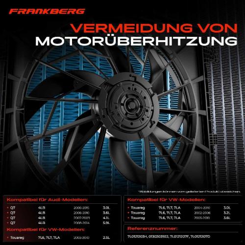 Frankberg 1x Motorkühller Doppellüfter mit Kühlerlüfterrahmen VW Touareg 7L6 7L7 Audi Q7 Van 4LB Bild Frankberg 1x Motorkühller Doppellüfter mit Kühlerlüfterrahmen VW Touareg 7L6 7L7 Audi Q7 Van 4LB