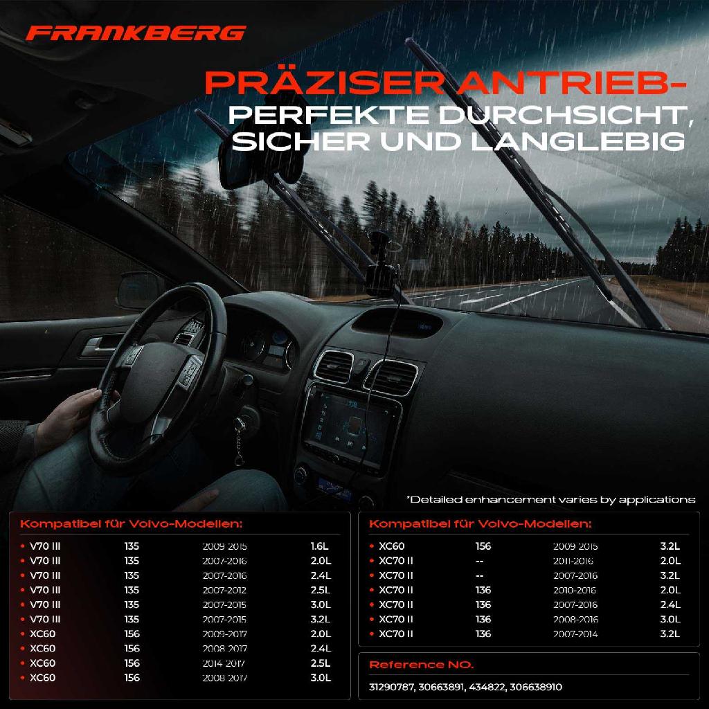 1x Wischermotor Scheibenwischermotor Hinten für Volvo V70 III 135 XC60 156 XC70 II